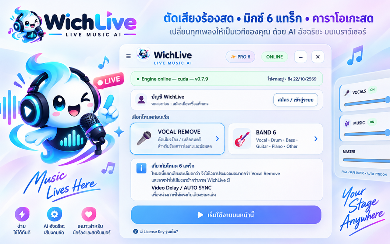 WichLive overview
